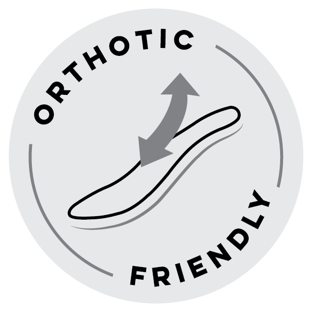 Product Feature Token