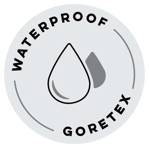 Product Feature Token