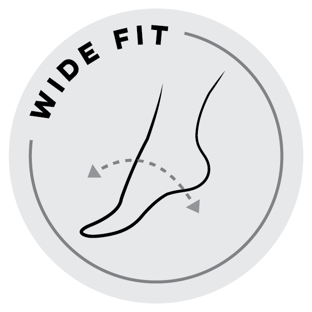 Product Feature Token