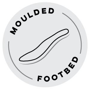 Product Feature Token